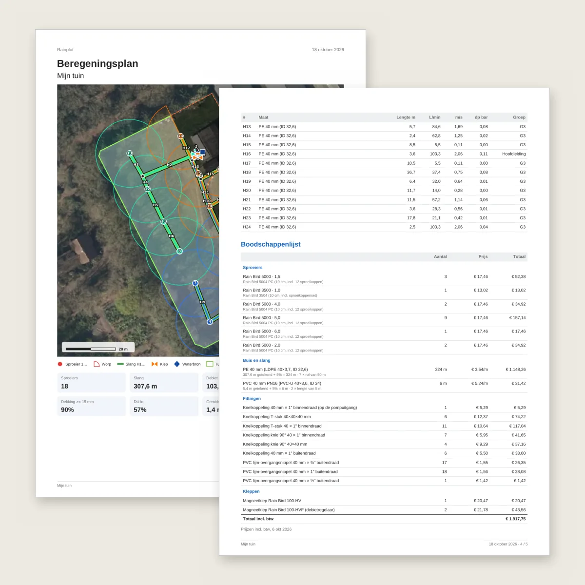 Twee pagina's van het PDF-plan: het overzicht en de boodschappenlijst